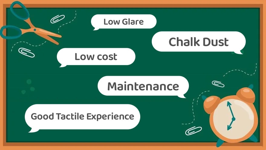 Blackboards-Advantages and Disadvantages