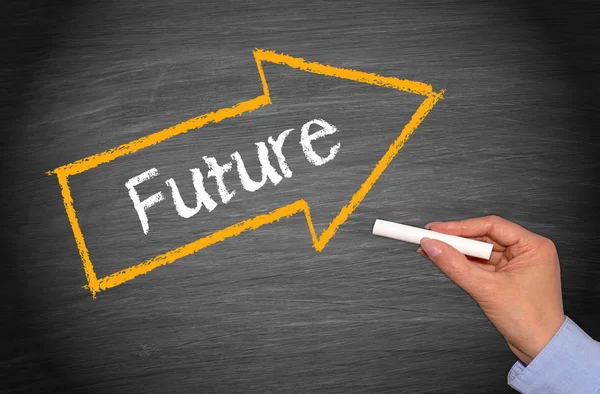 The Future Of Blackboard Chalk