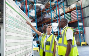 Whiteboard Sizes-Factories and Manufacturing