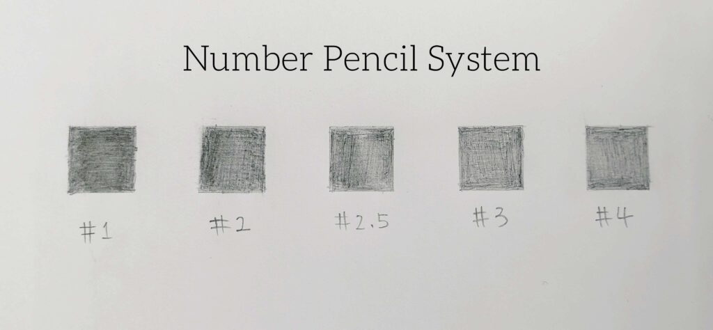 Number Pencil System