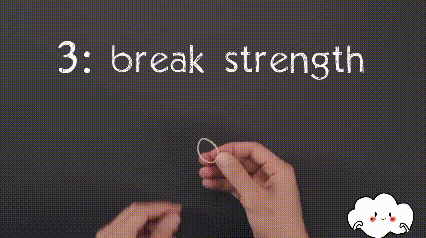 3. Breaking strength