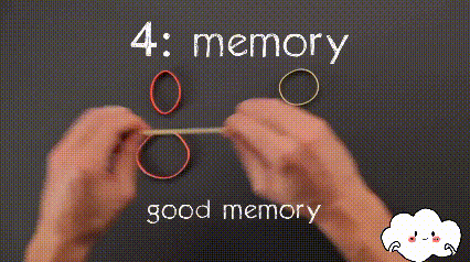 4. Memory