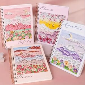 Notebook Sizes-Aesthetic Preferences