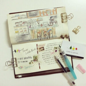 Notebook Sizes-Primary Purpose