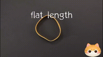 rubber band measurements
