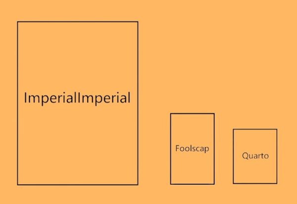 Different Paper Sizes Standards-UK Paper Sizes