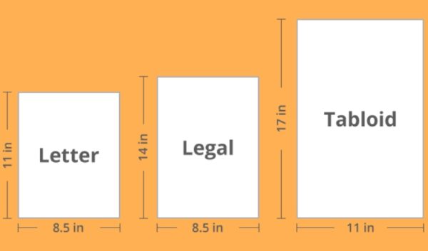 Different Paper Sizes Standards-US Paper Sizes