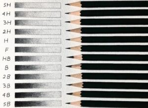 Graphite Pencil Scale-HB Pencil System