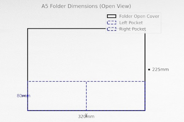 A5 file folder sizes