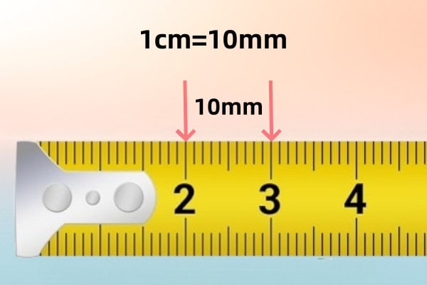 2. Metric System