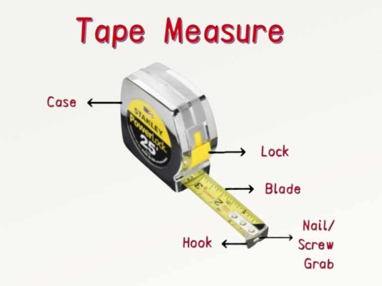 The structure of the measuring tape-Photoroom