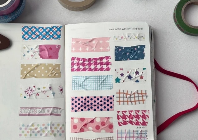 What is washi tape-introduction