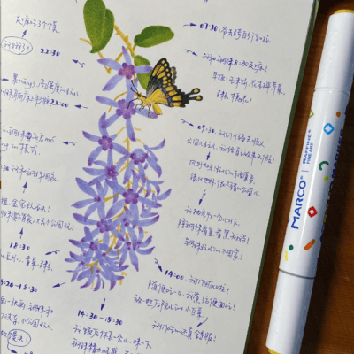 Stationery and Journaling